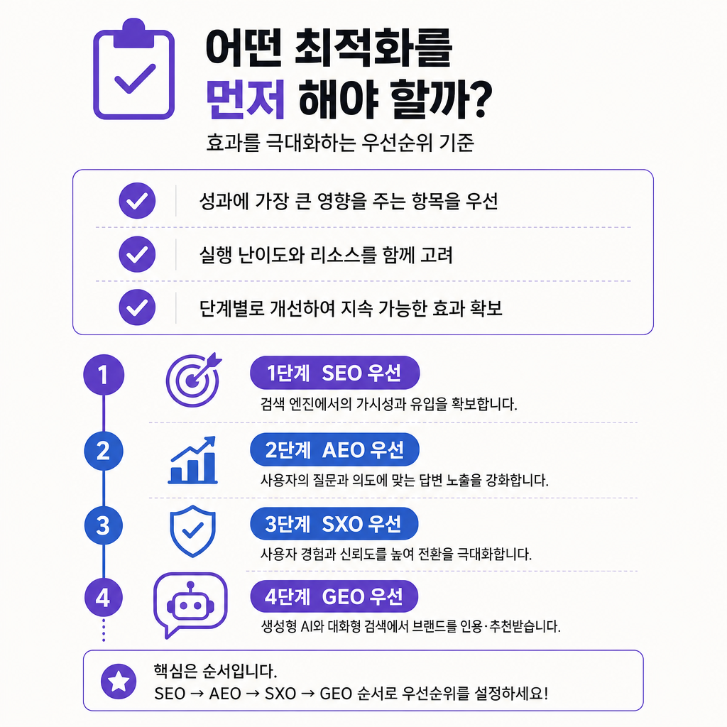 5_blog_5
