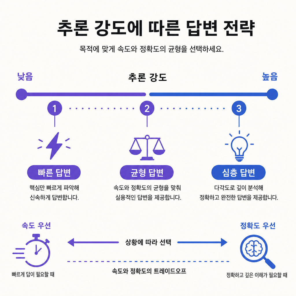 6_blog_2