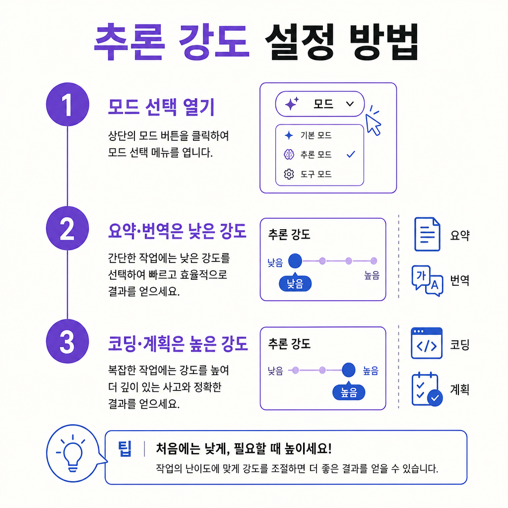 6_blog_3
