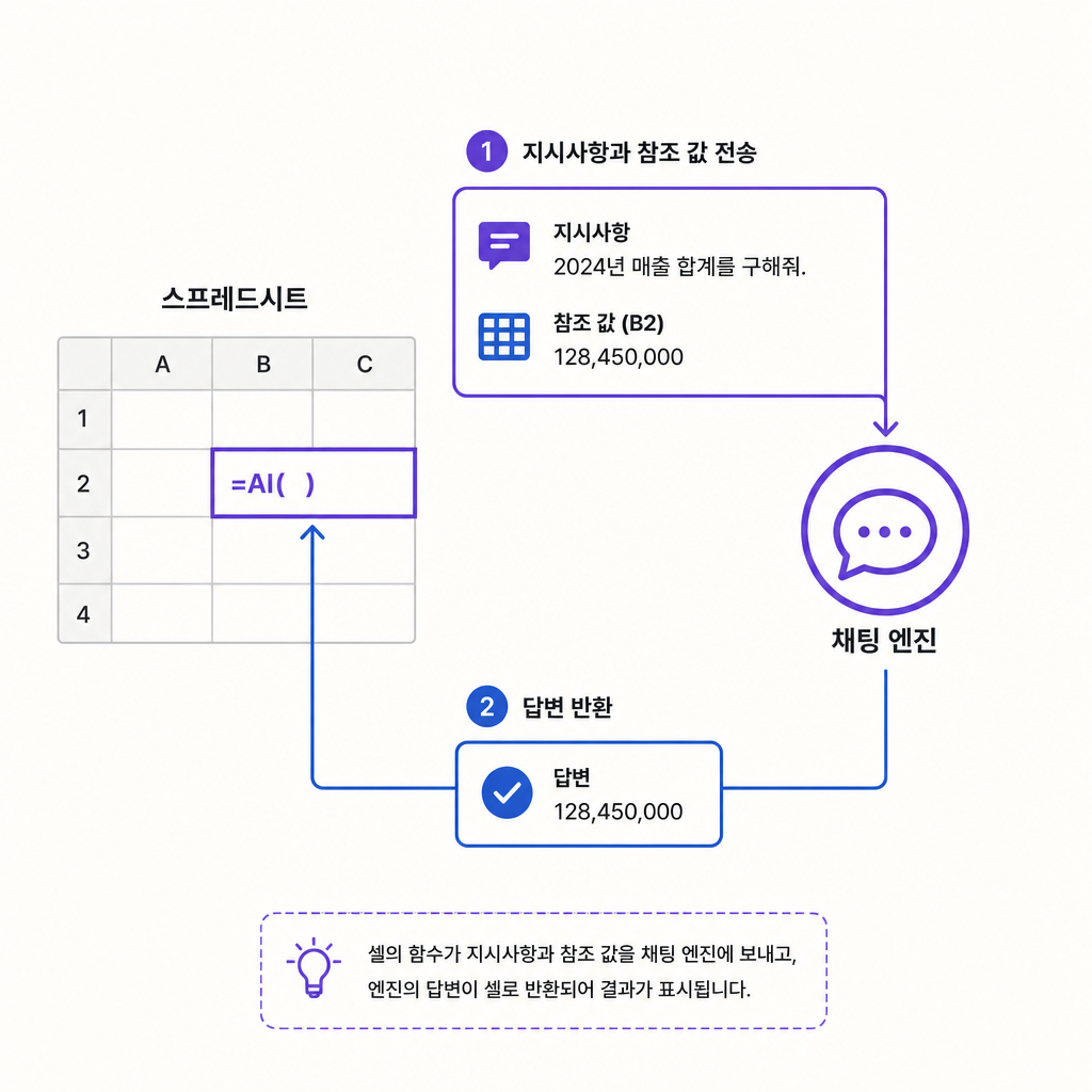9_blog_2