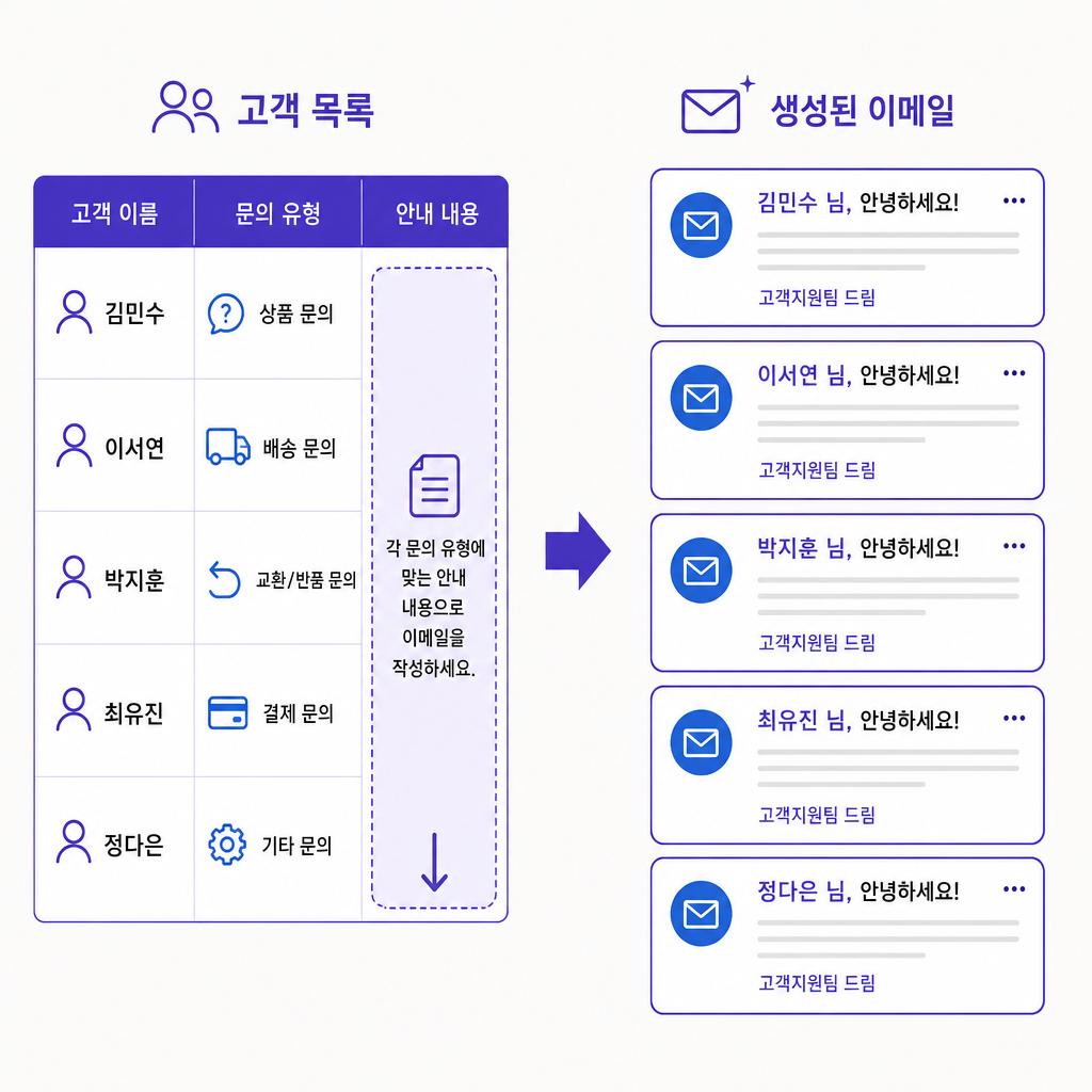 9_blog_4
