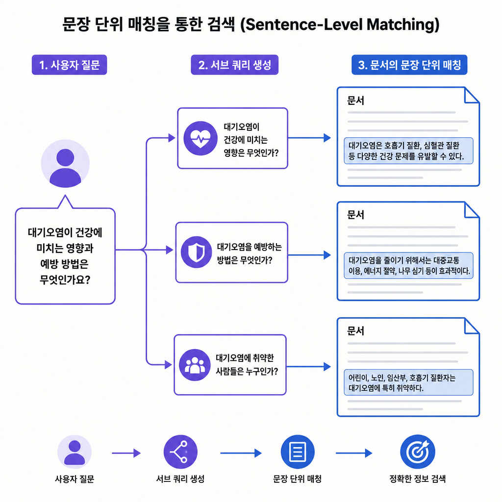 8_blog_2