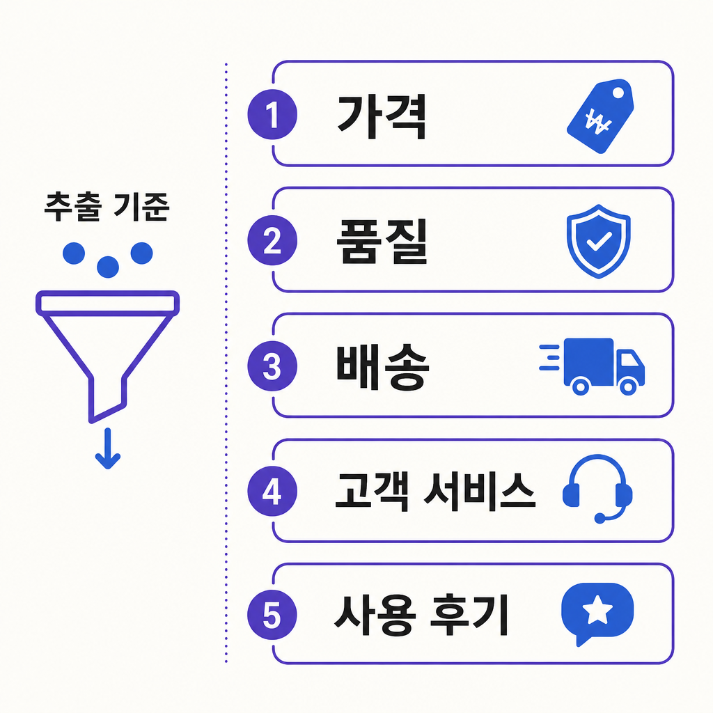 11_blog_4