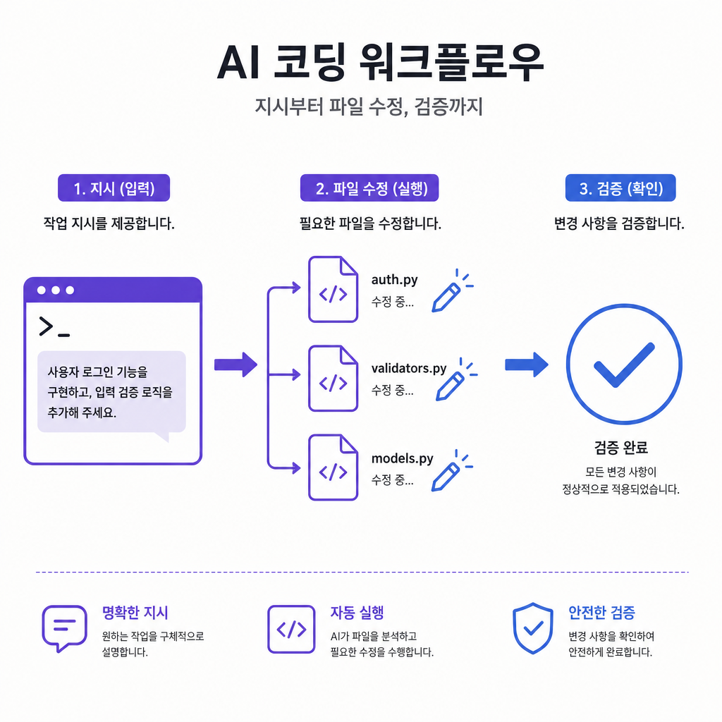13_blog_2