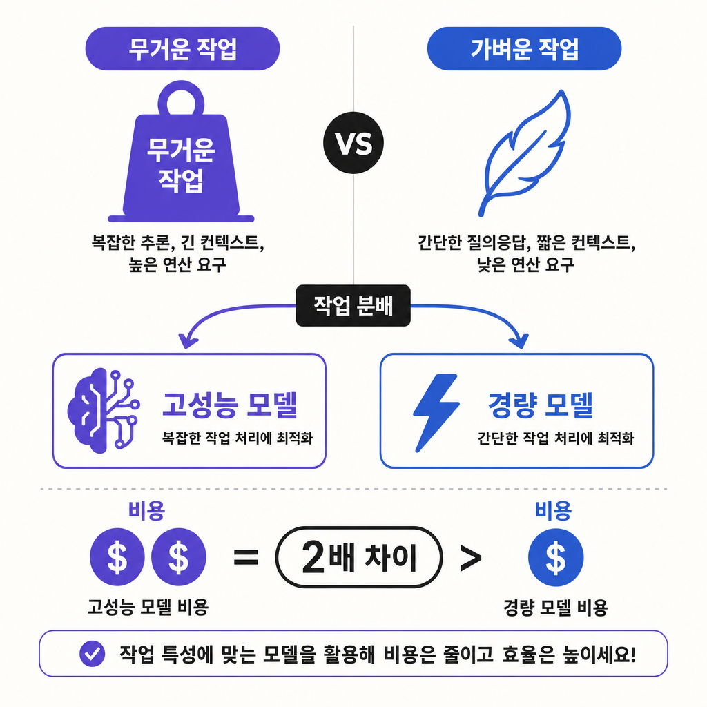 13_blog_3