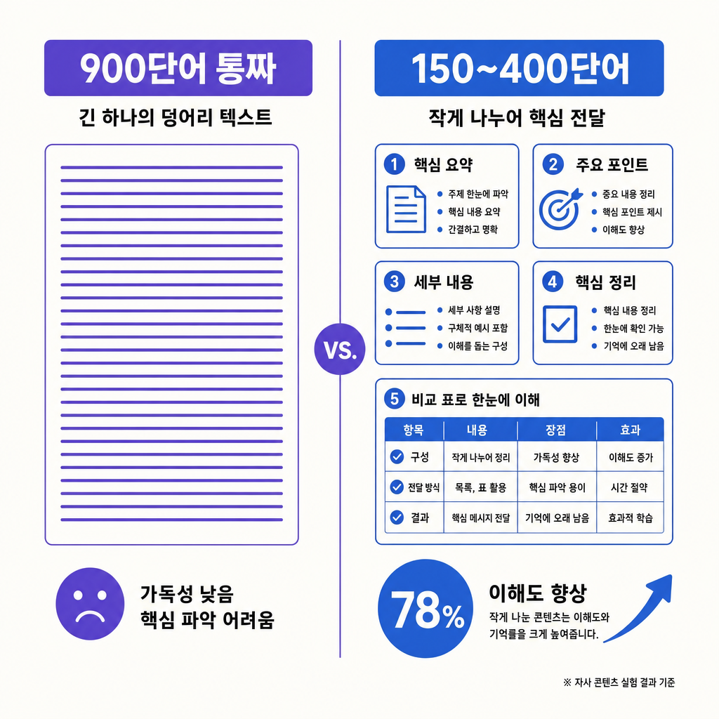 15_blog_4
