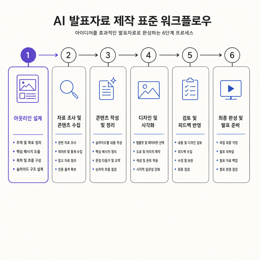 16_blog_2