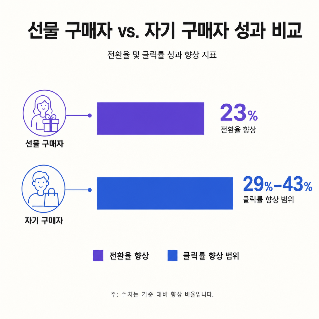 17_blog_4